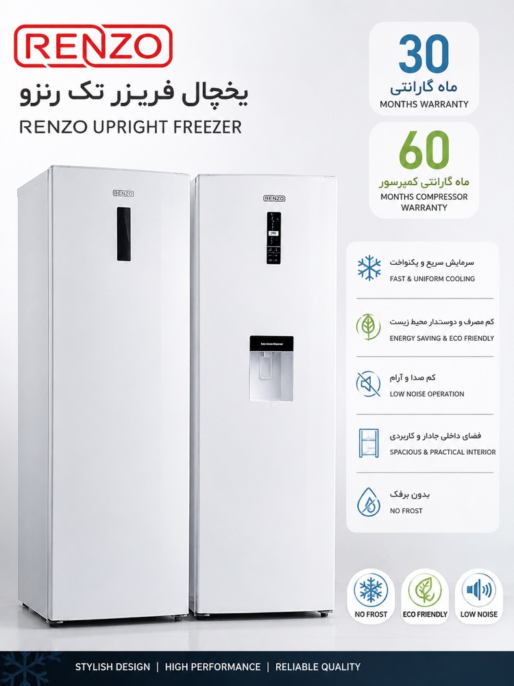 یخچال دوقلو رنزو مدلNF6020-کد6